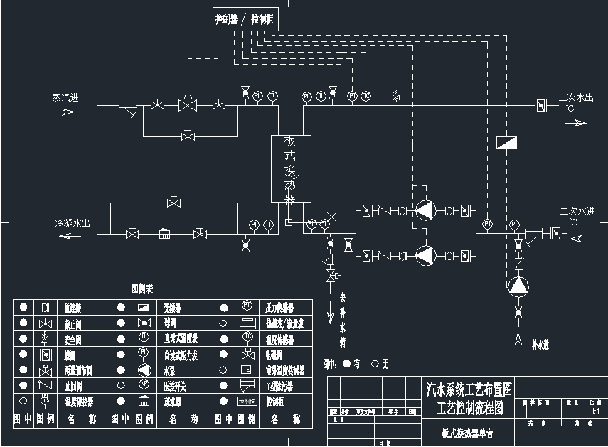 汽水機組原理圖.png